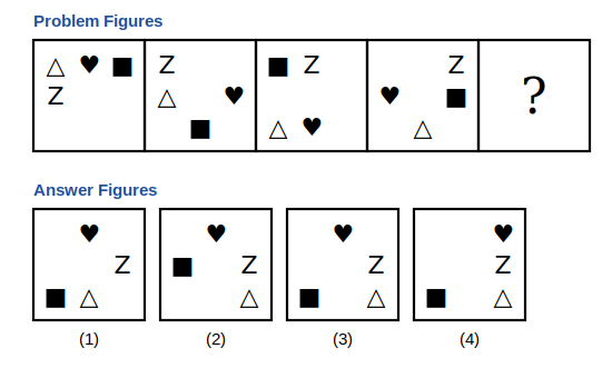 four problem figures with four symbols placed around the edge of a box, a question mark box, and four answer figures