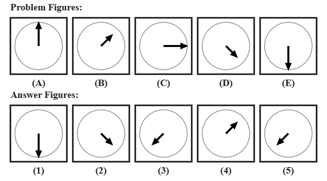 five problem figures A to E showing an arrow inside a circle rotating 45 degrees clockwise at each step, with its length alternating long and short, followed by five candidate answer figures numbered 1 to 5