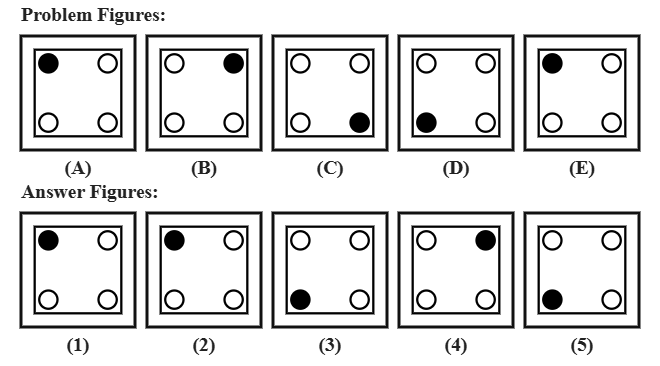 five problem figures A to E showing a square with one corner marker filled black, the filled corner moving clockwise one position at each step, followed by five candidate answer figures numbered 1 to 5