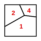 solution figure showing the shape assembled for shape construction question 6