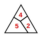 solution figure showing the shape assembled for shape construction question 7