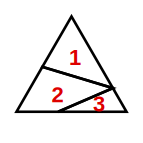 solution figure showing the shape assembled for shape construction question 8