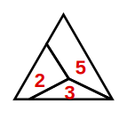solution figure showing the shape assembled for shape construction question 9