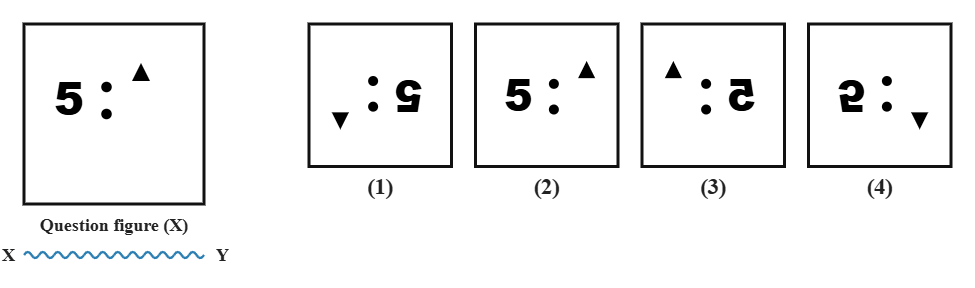 the digit 5, a vertical pair of dots, and a small upward-pointing triangle arranged in a row, next to a wavy water line XY, with four candidate answer figures numbered 1 to 4