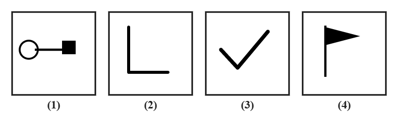 four separate figures numbered 1 to 4: a horizontal dumbbell shape with an open circle on the left and a filled square on the right joined by a bar, an L-shaped bracket, a checkmark, and a small flag