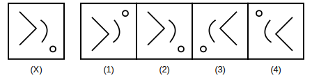figure X followed by four candidate water images numbered 1 to 4, water images question 33