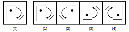 figure X followed by four candidate water images numbered 1 to 4, water images question 34