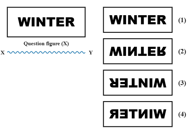the word WINTER (X) next to a wavy water line XY, with four candidate renderings of the word numbered 1 to 4