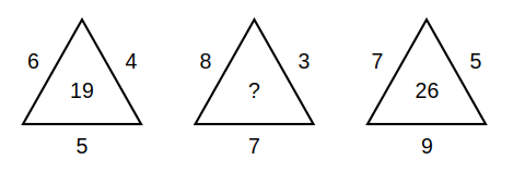 three triangles with numbers on the left, right and bottom sides and one in the centre, the middle triangle centre shown as a question mark
