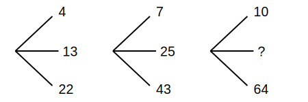 three left-pointing branched figures with top, middle and bottom numbers, the last middle number shown as a question mark