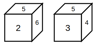 two positions of a cube with numbered faces