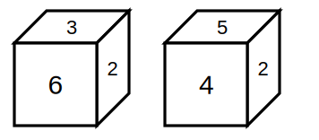 two positions of a cube with numbered faces