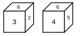 two positions of a cube with numbered faces