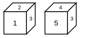 two positions of a cube with numbered faces