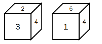 two positions of a cube with numbered faces