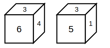 two positions of a cube with numbered faces