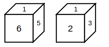 two positions of a cube with numbered faces