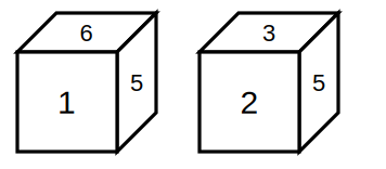 two positions of a cube with numbered faces