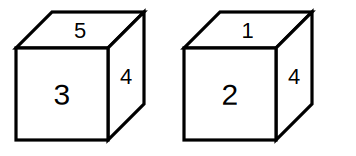 two positions of a cube with numbered faces