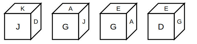 four positions of a cube with a letter on each visible face