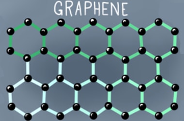 Now a graphene sieve for removing salt from sea!