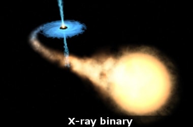 Planet found orbiting x-ray binary for first time