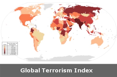 India - 7th on Global Terrorism Index