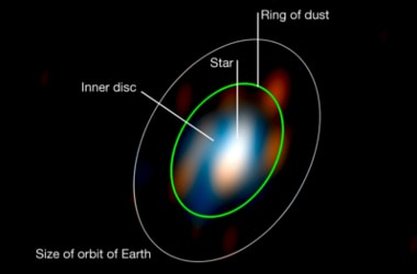 Newborn planets orbiting star found 