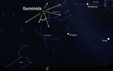 Geminid Meteor Shower : Know More