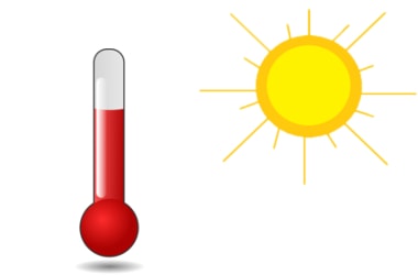 Average heat index in India on the rise