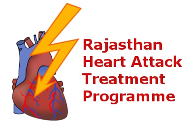 RAHAT: Rajasthan Heart Attack Treatment Programme