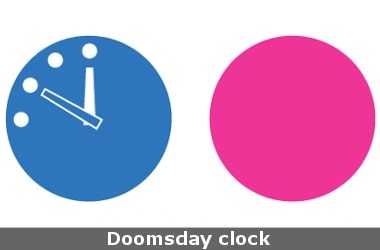 Doomsday clock moves 30 seconds closer to midnight