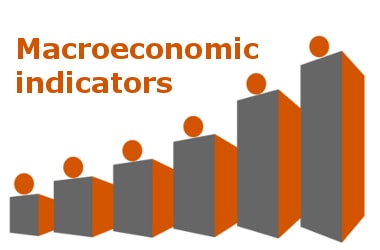 Macro-economic indicators