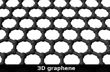 MIT researchers develop 3D graphene