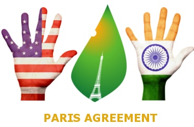Developed Vs Developing World & The Paris Deal
