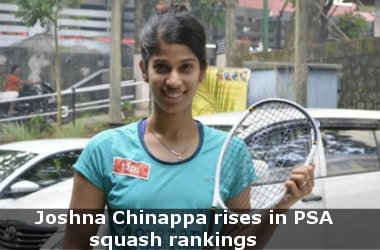 Joshna Chinappa rises in PSA squash rankings