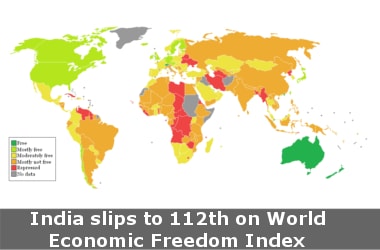 India slips to 112<sup>th</sup> on World Economic Freedom Index