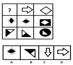 Figure Matrix - Non Verbal Reasoning questions