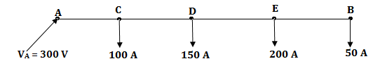 2 wire dc distributor cable