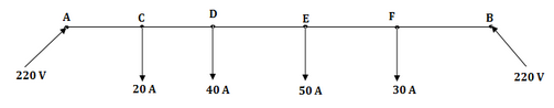 2 wire dc street mains