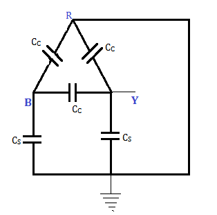 Capacitance