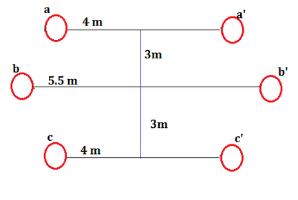 Double circuit three phase line