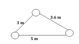 Three phase line with three conductors