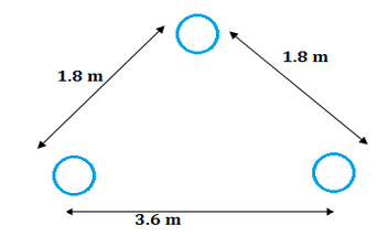 Transmission Line