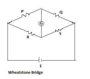 Wheatstone Bridge