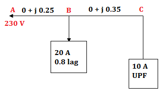 single phase AC distributor