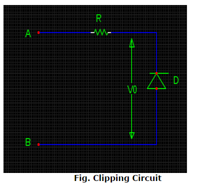 Clipping Circuit