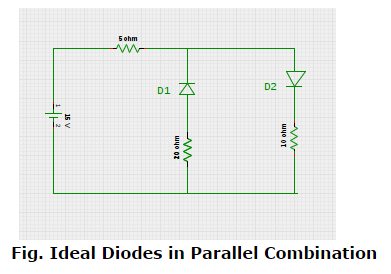 Ideal Diodes in Parallel Combination