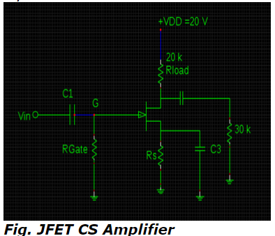 JFEET CS Amplifier