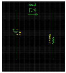 circuit for an ideal diode